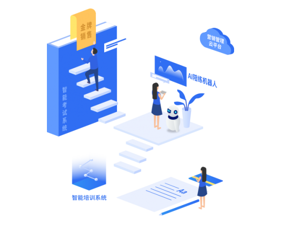 智能培训体系，金牌销售批量复制